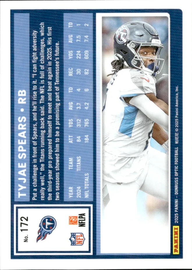 Tyjae Spears card back
