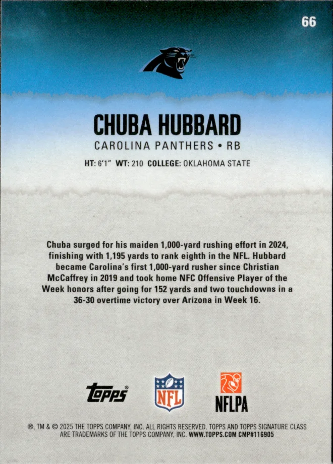 Chuba Hubbard card back