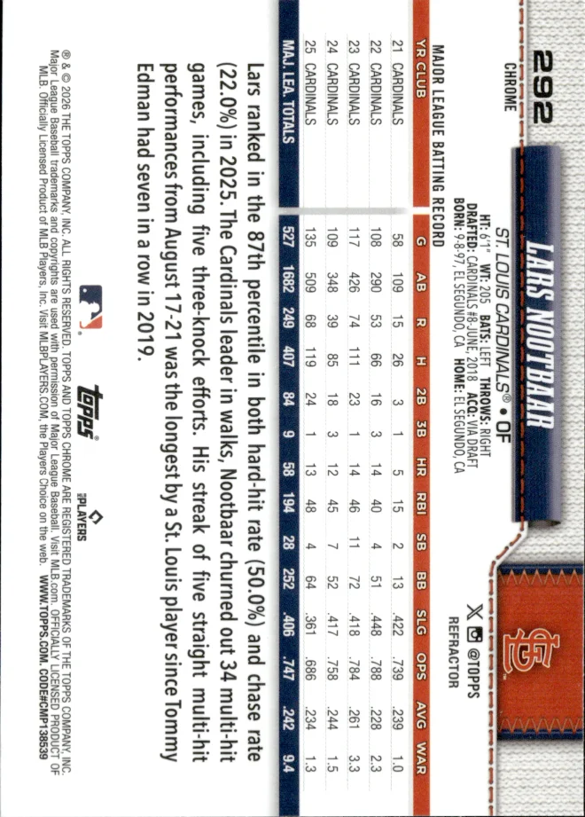 Lars Nootbaar card back