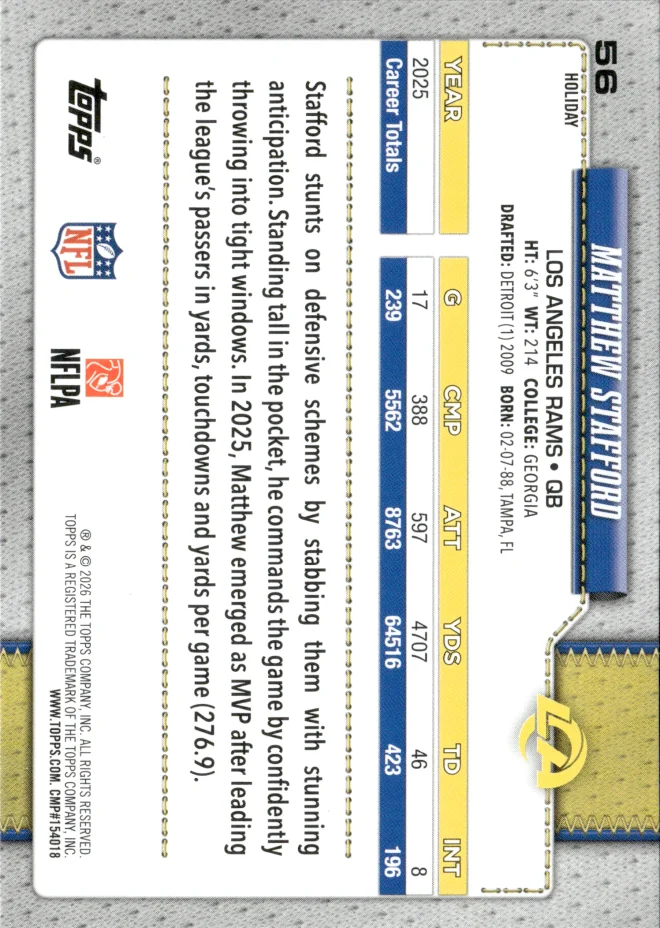 Matthew Stafford card back