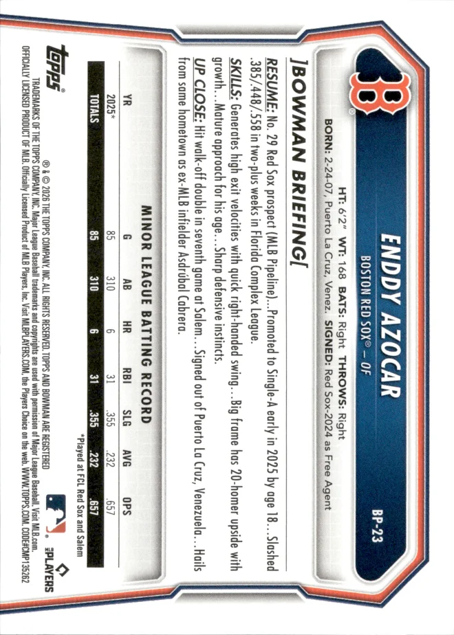 Enddy Azocar card back