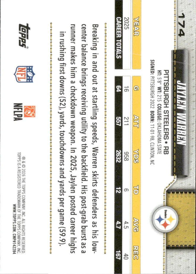 Jaylen Warren card back