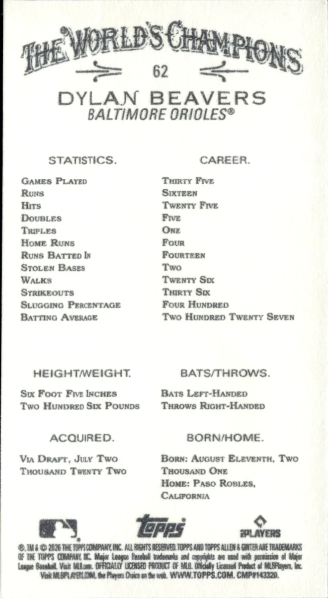 Dylan Beavers card back