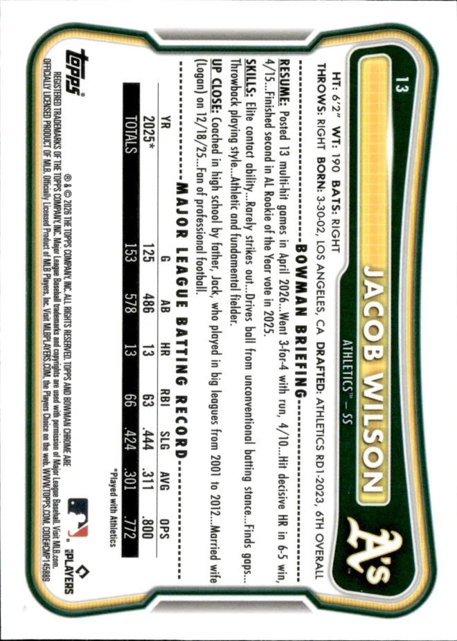 Jacob Wilson card back