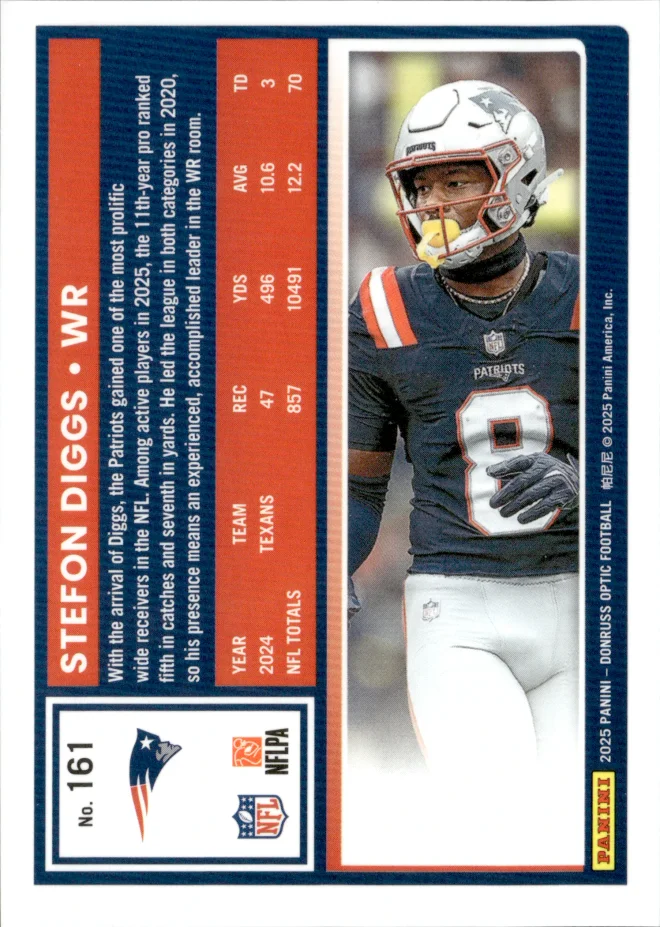 Stefon Diggs card back