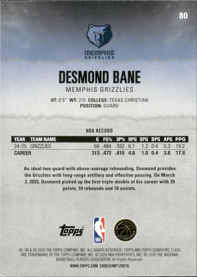 Desmond Bane card back