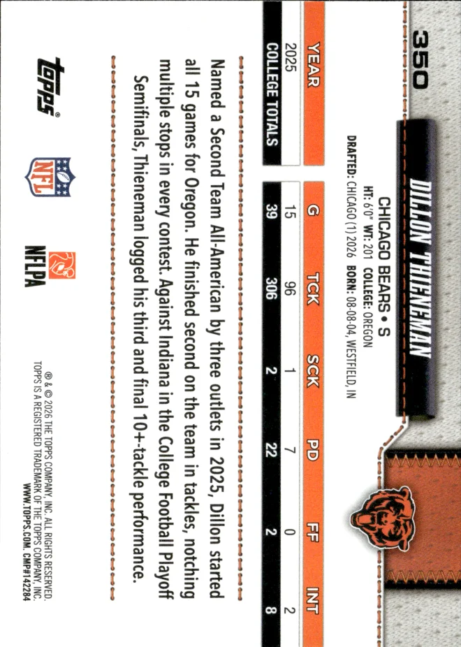 Dillon Thieneman card back