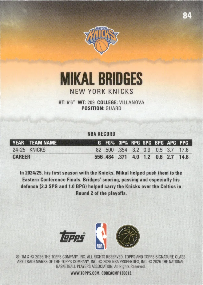 Mikal Bridges card back