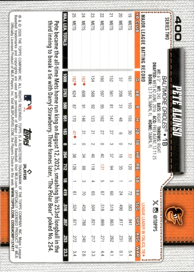 Pete Alonso card back