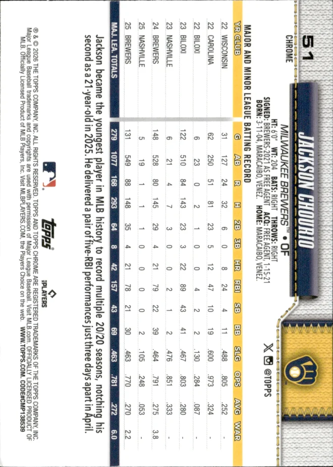 Jackson Chourio card back