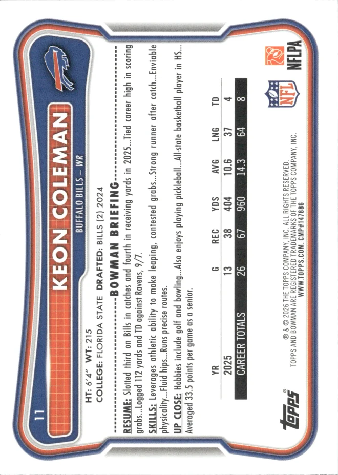 Keon Coleman card back