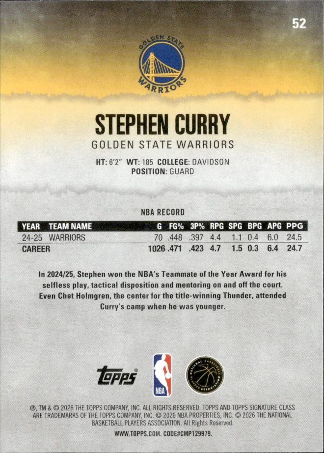 Stephen Curry card back