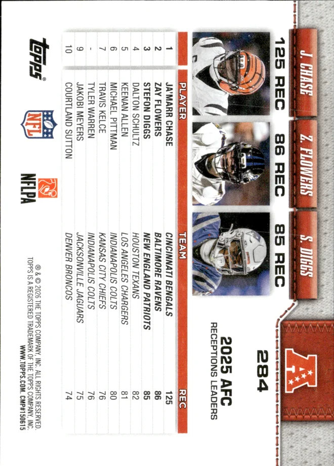 Card 2 card back