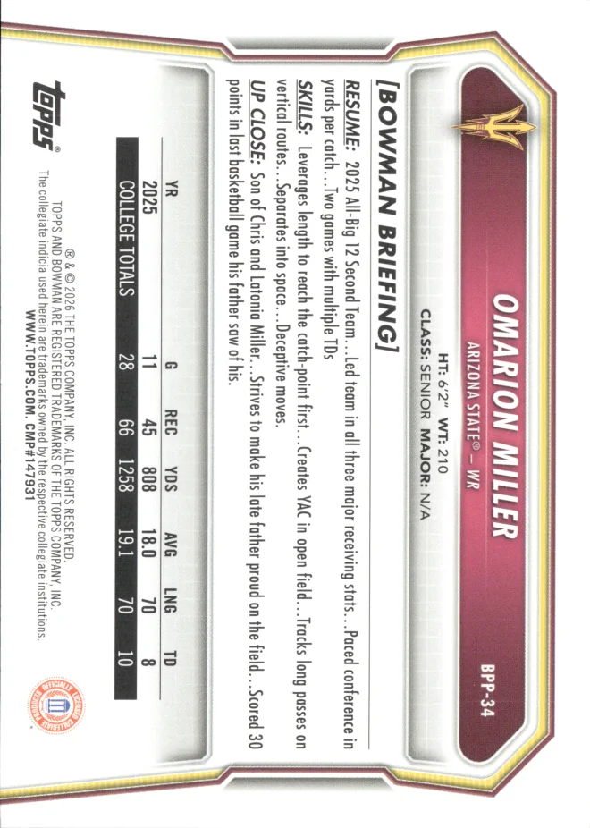 Omarion Miller card back
