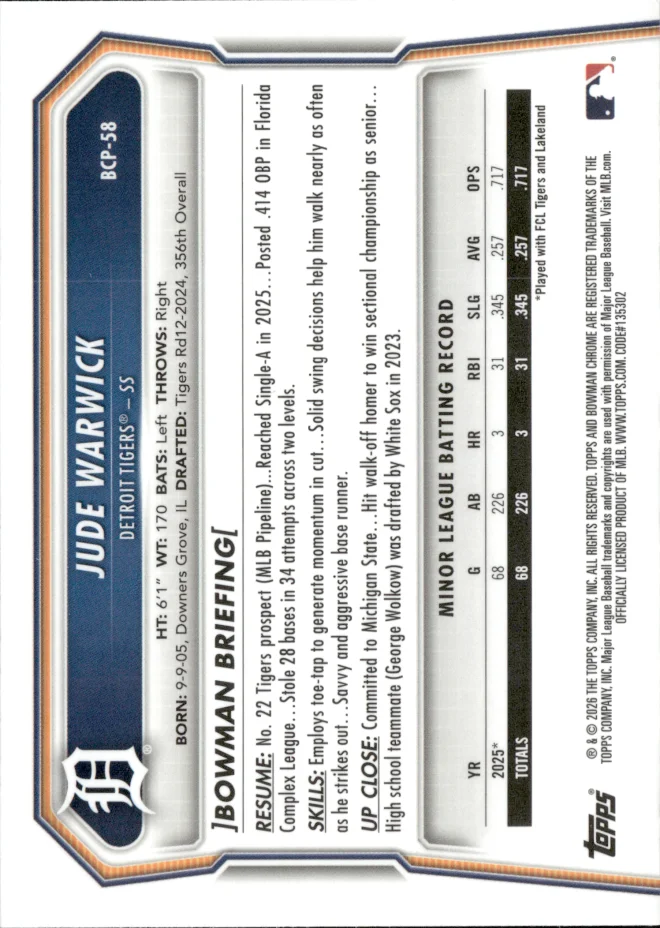 Jude Warwick card back