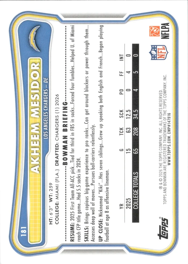 Akheem Mesidor card back