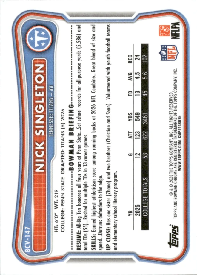 Nick Singleton card back