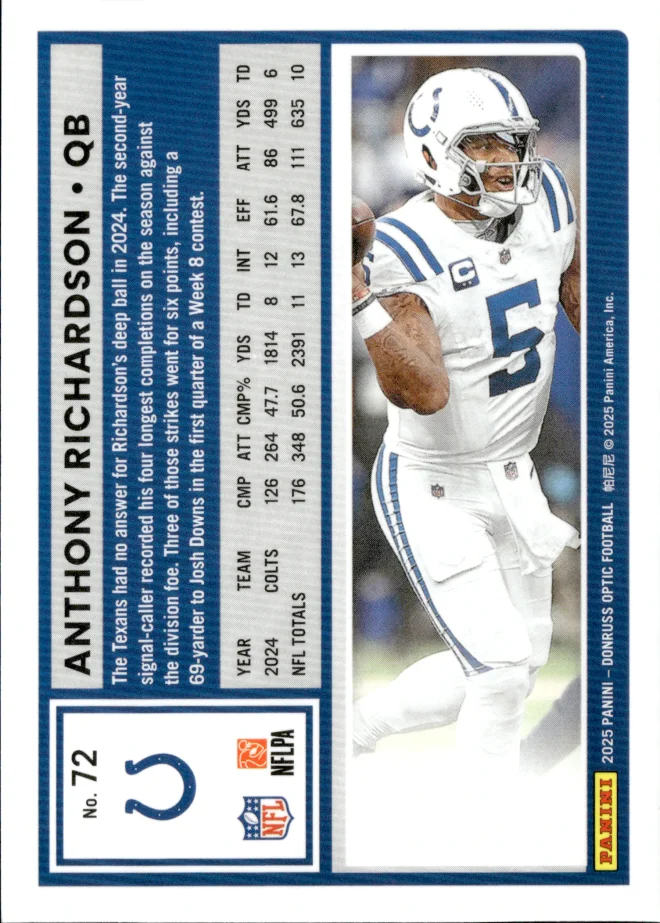Anthony Richardson card back
