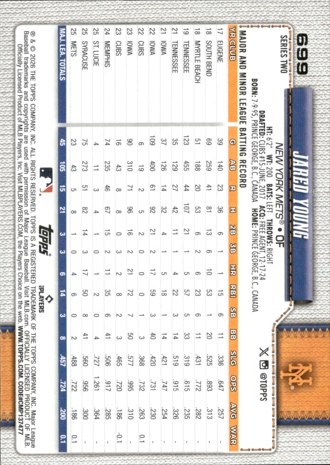 Jared Young card back