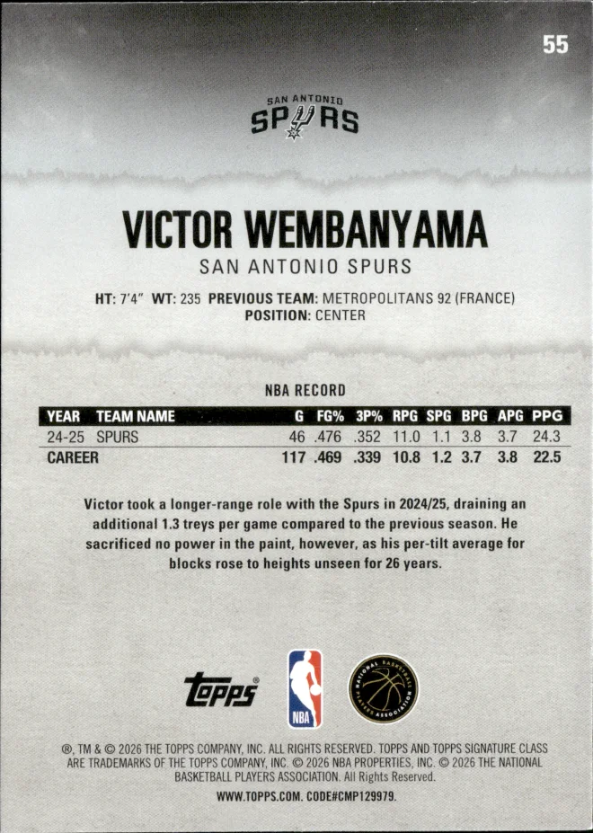 Victor Wembanyama card back
