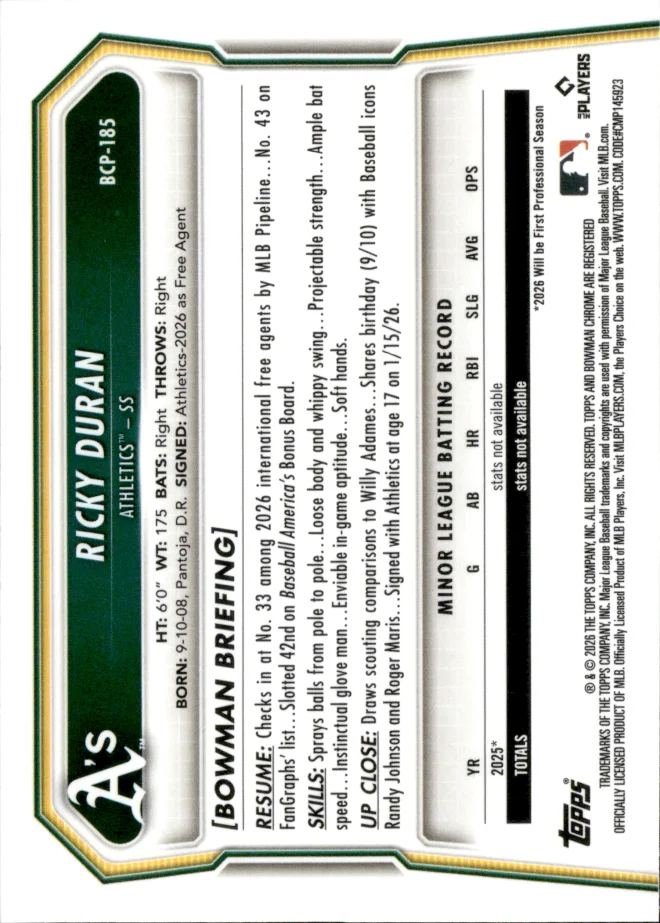 Ricky Duran card back