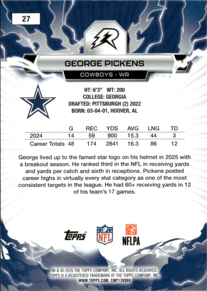 George Pickens card back