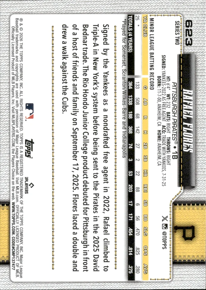 Rafael Flores card back