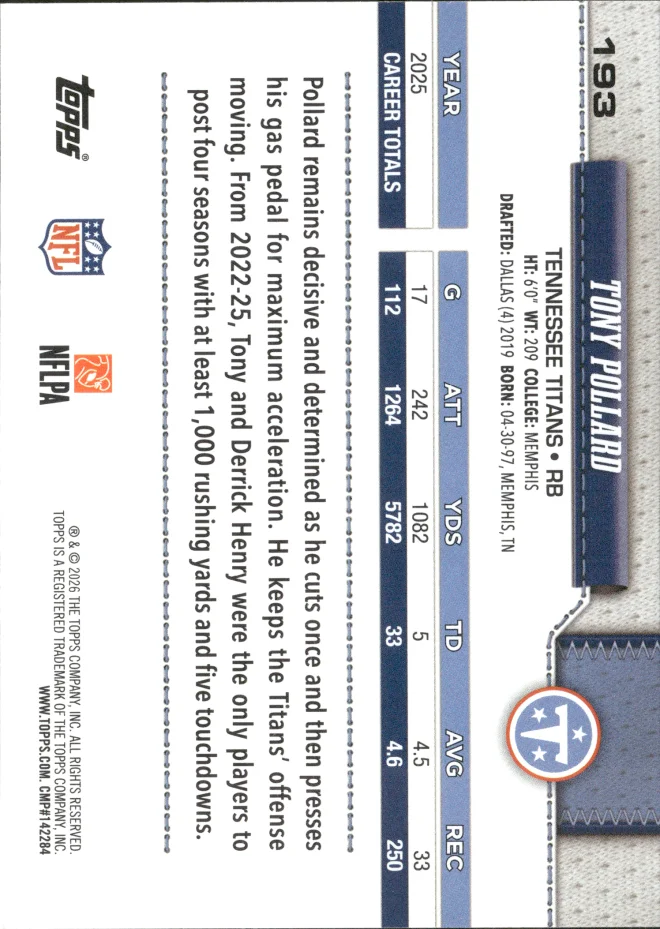 Tony Pollard card back
