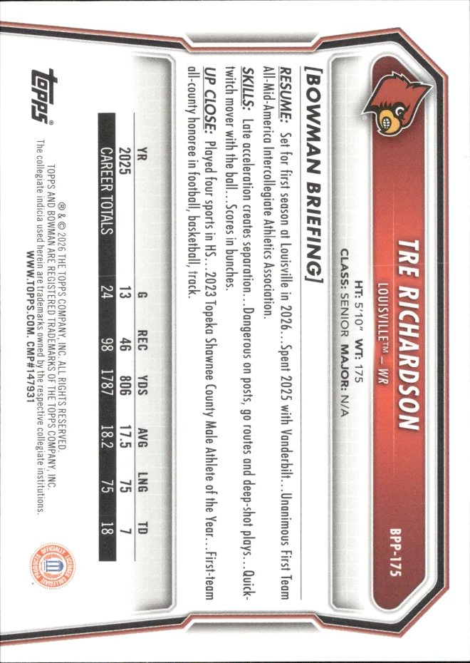 Tre Richardson card back