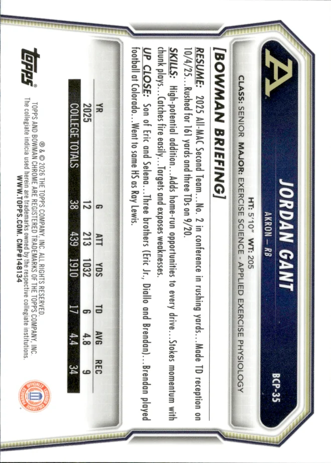 Jordan Gant card back