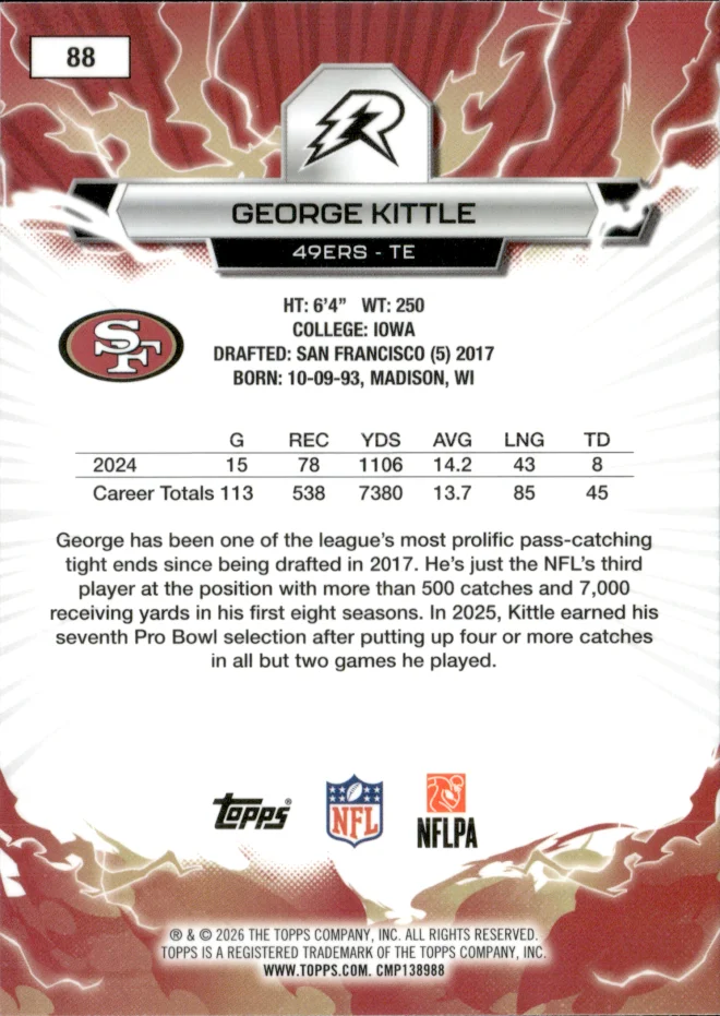 George Kittle card back