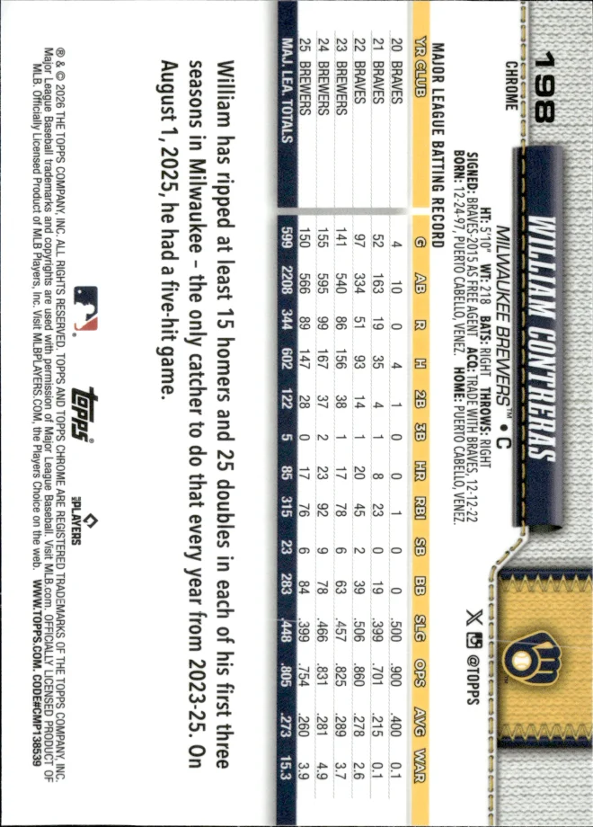 William Contreras card back