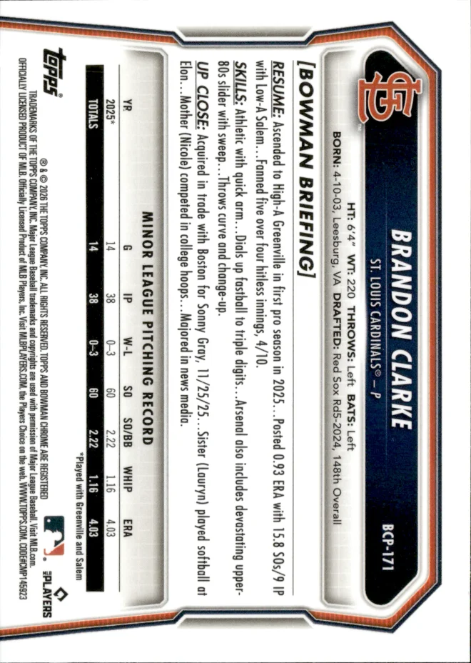 Brandon Clarke card back