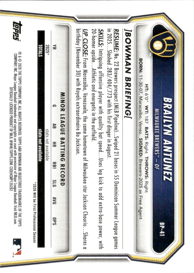 Brailyn Antunez card back
