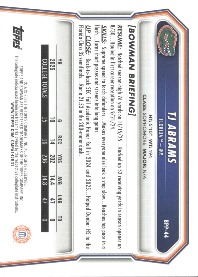 TJ Abrams card back