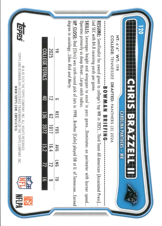 Chris Brazzell II card back