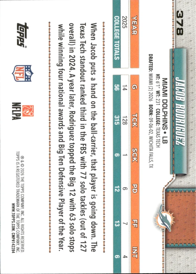 Jacob Rodriguez card back
