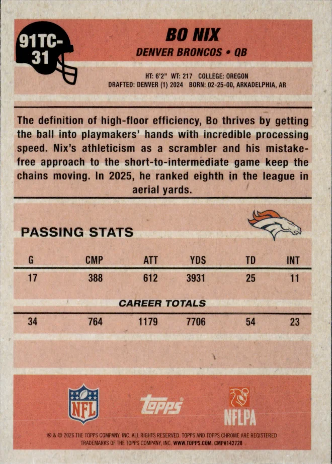 Bo Nix card back