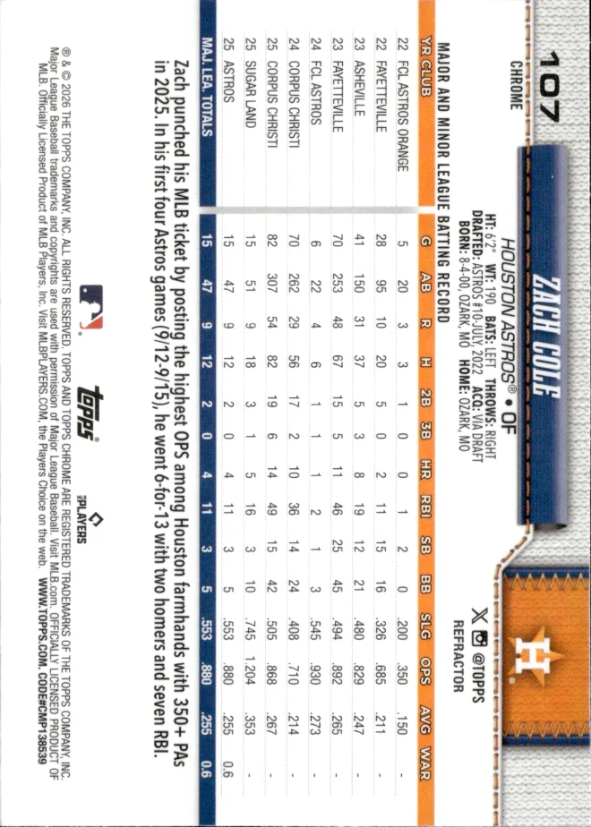Zach Cole card back