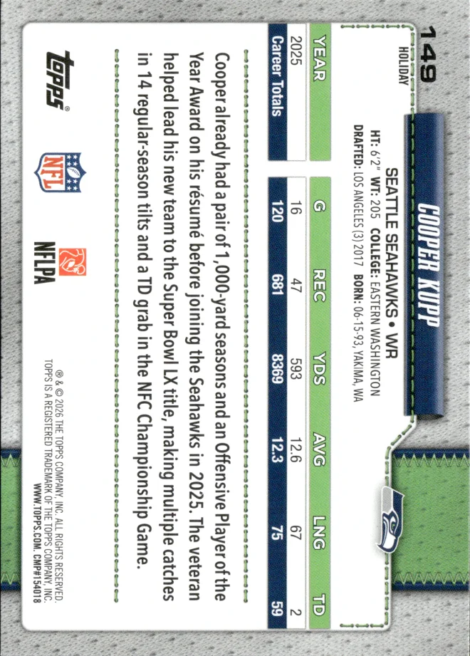 Cooper Kupp card back