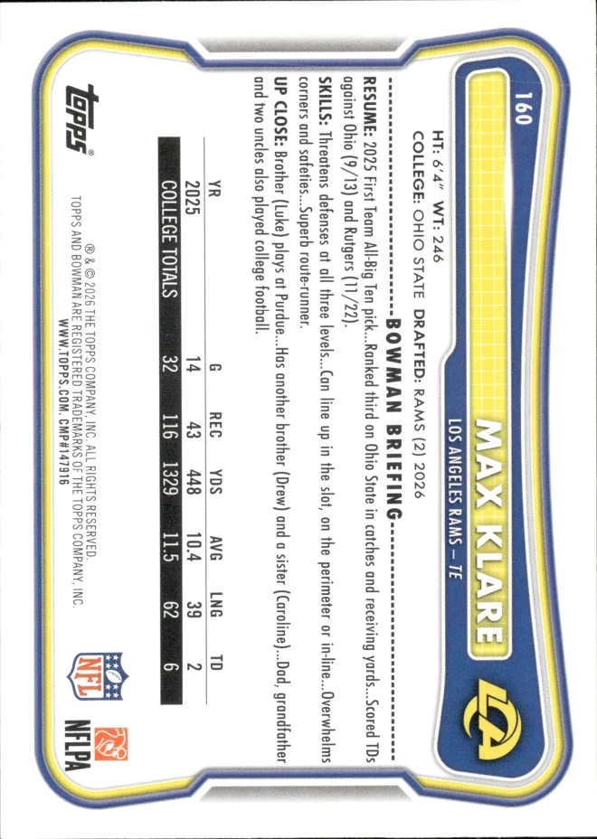 Max Klare card back