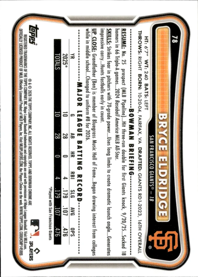 Bryce Eldridge card back