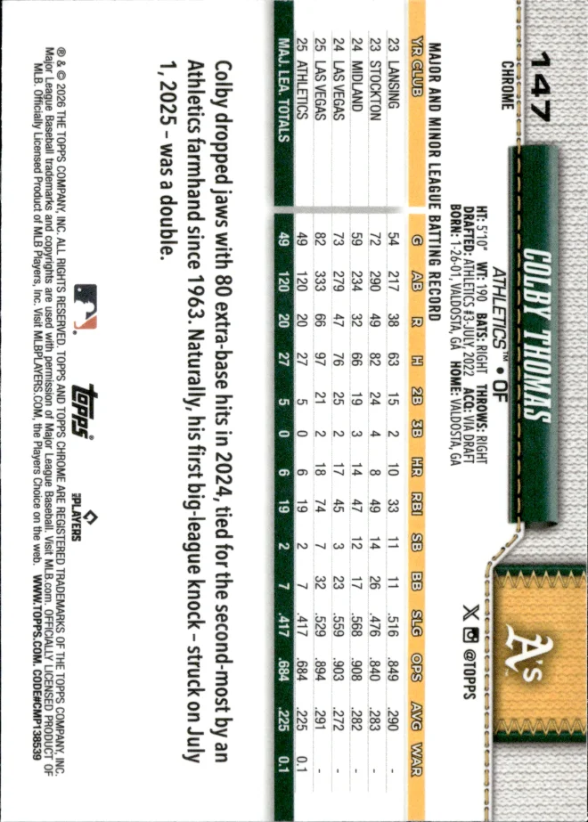 Colby Thomas card back