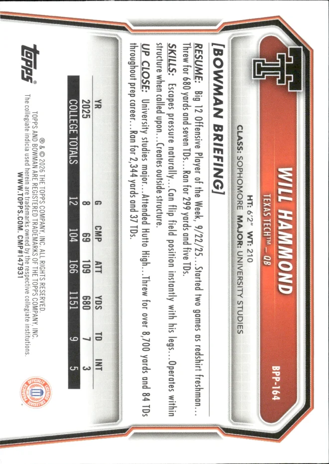 Will Hammond card back