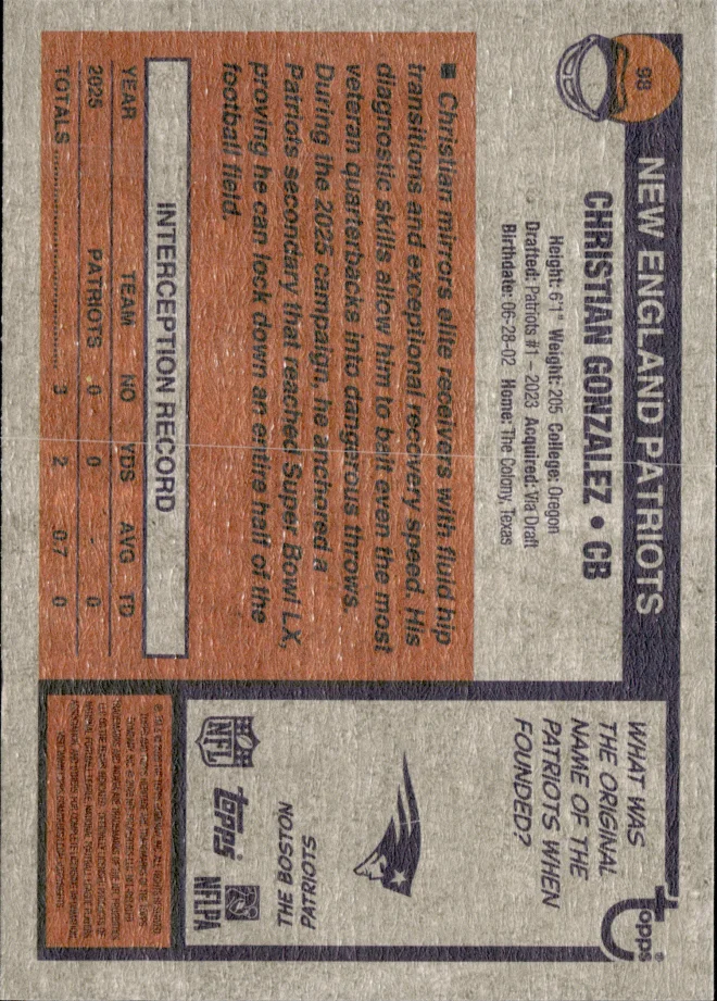 Christian Gonzalez card back