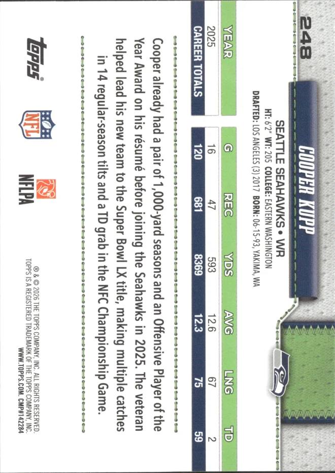 Cooper Kupp card back