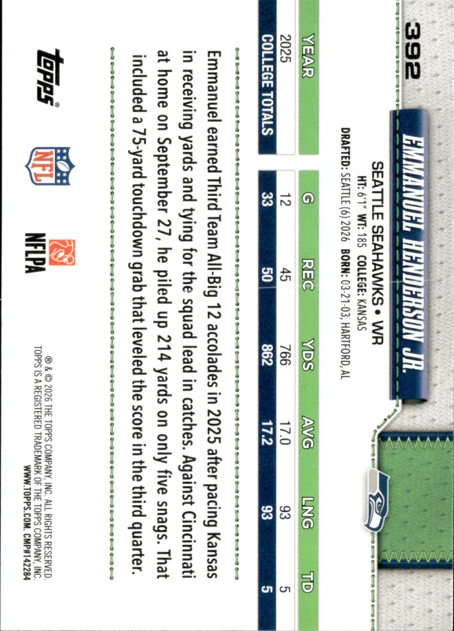 Emmanuel Henderson Jr. card back