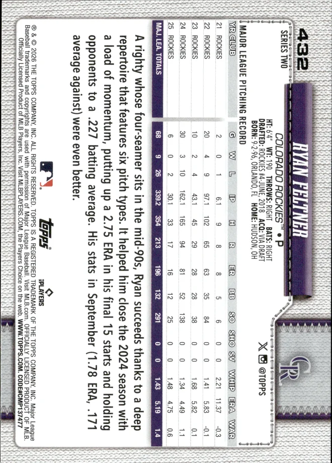 Ryan Feltner card back
