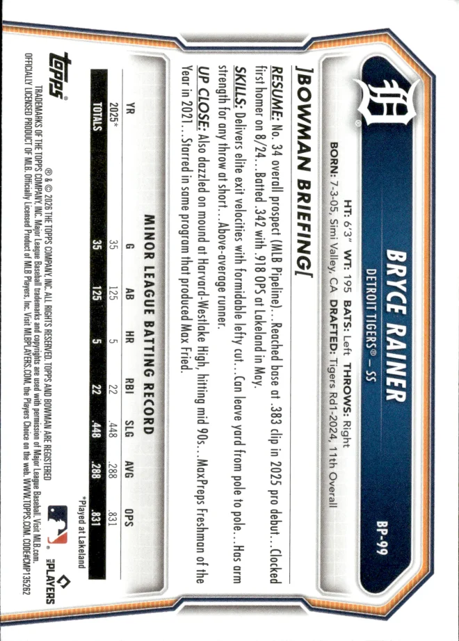 Bryce Rainer card back