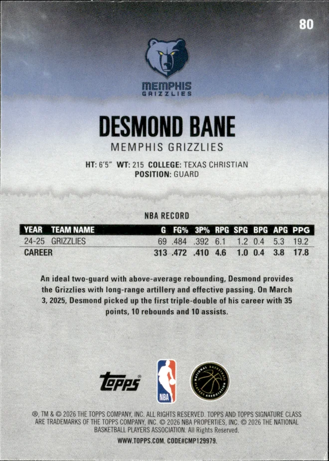 Desmond Bane card back